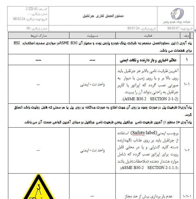 دستورالعمل کاری